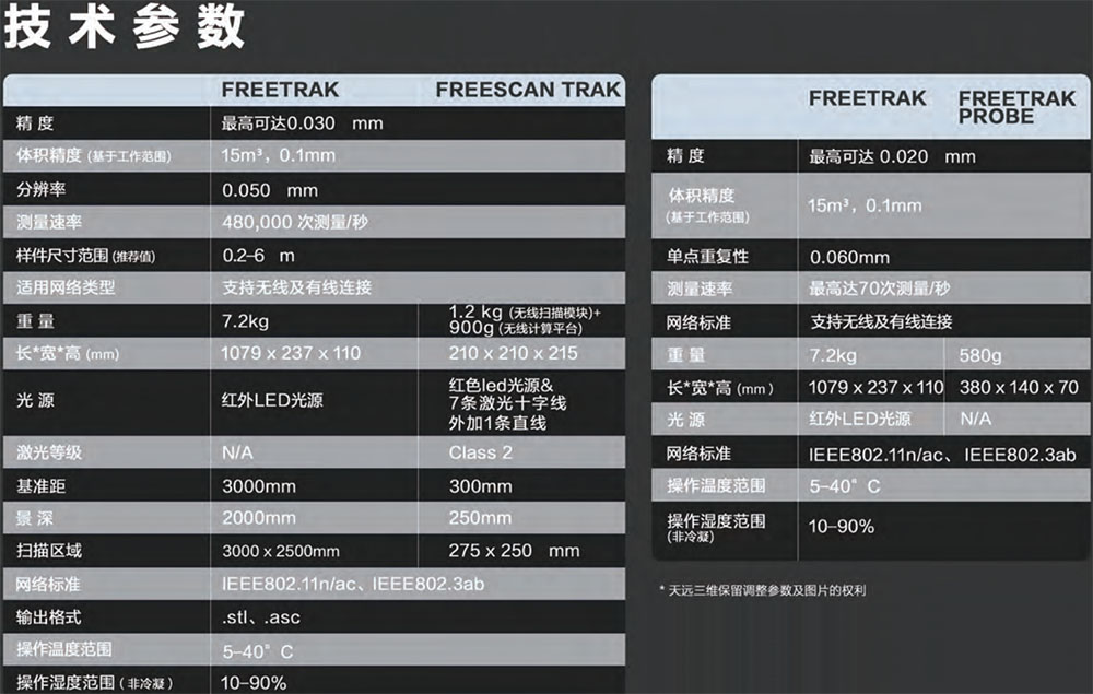 FreeScan Trak&FreeTrak Probe无线跟踪式激光扫描系统