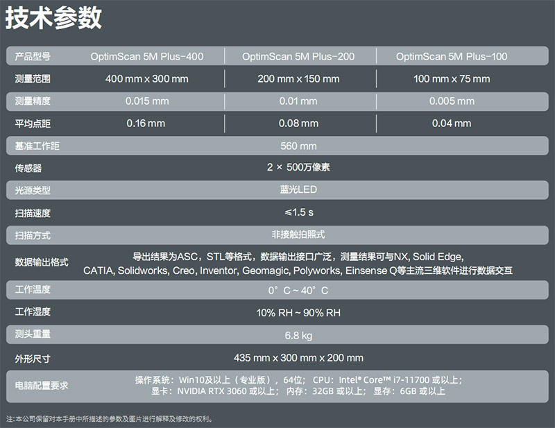 OptimScan 5M Plus 高精度蓝光三维检测系统