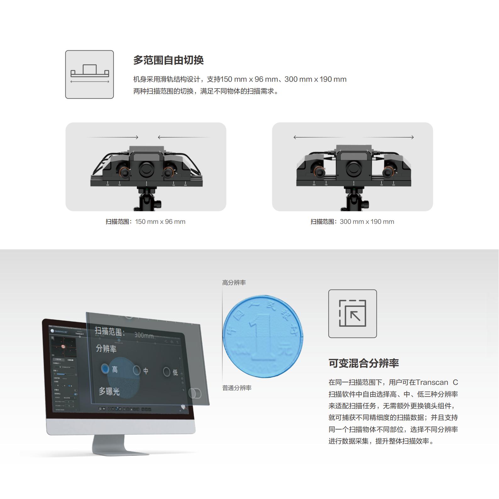 Transcan C产品手册中文版-20230307-V1.8_02.jpg