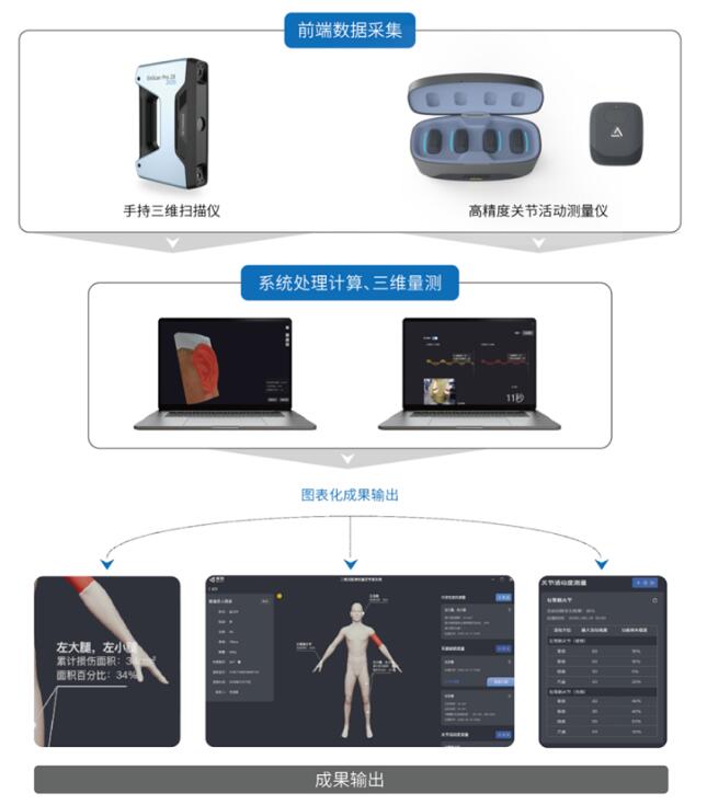 1678243740440888.jpg QQ截图20230308083804.jpg