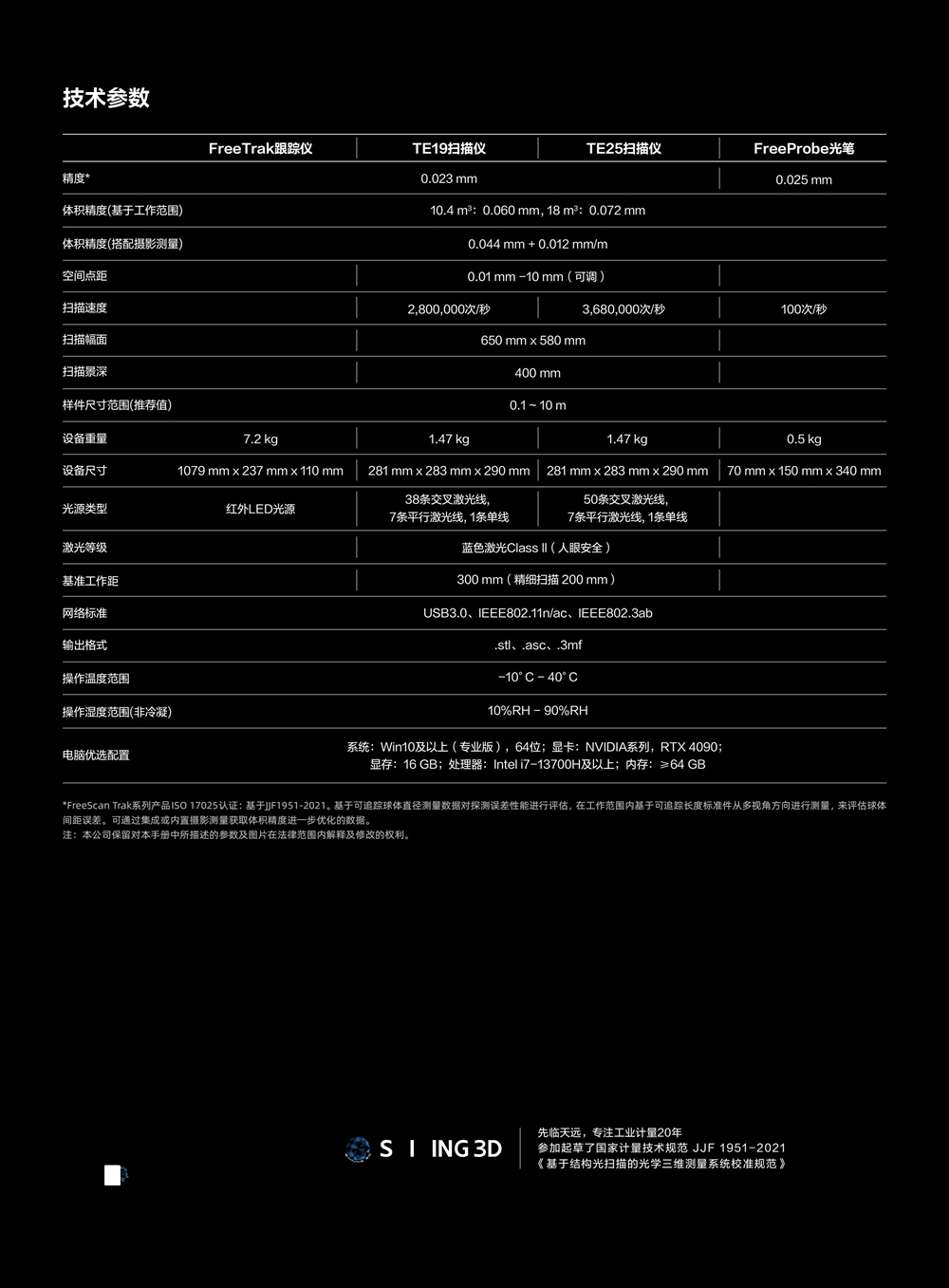 6.1-FreeScan Trak Pro2册子（完整版）v3.0(1)_08.jpg