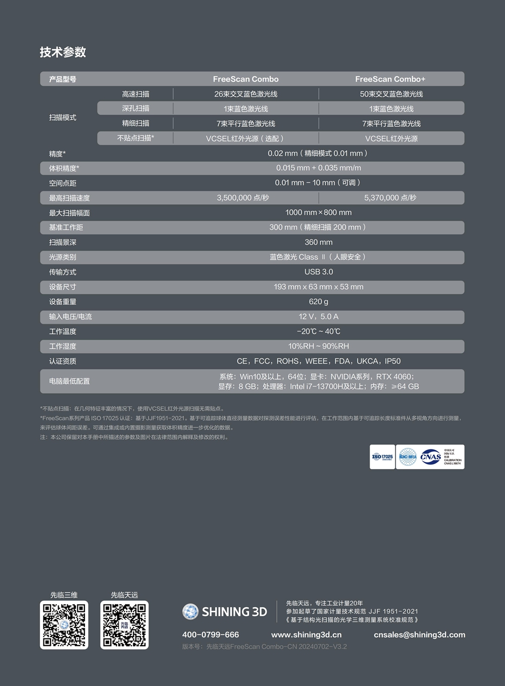 1.1-FreeScan Combo（完整版）-CN 20240702-V3.2_08.jpg