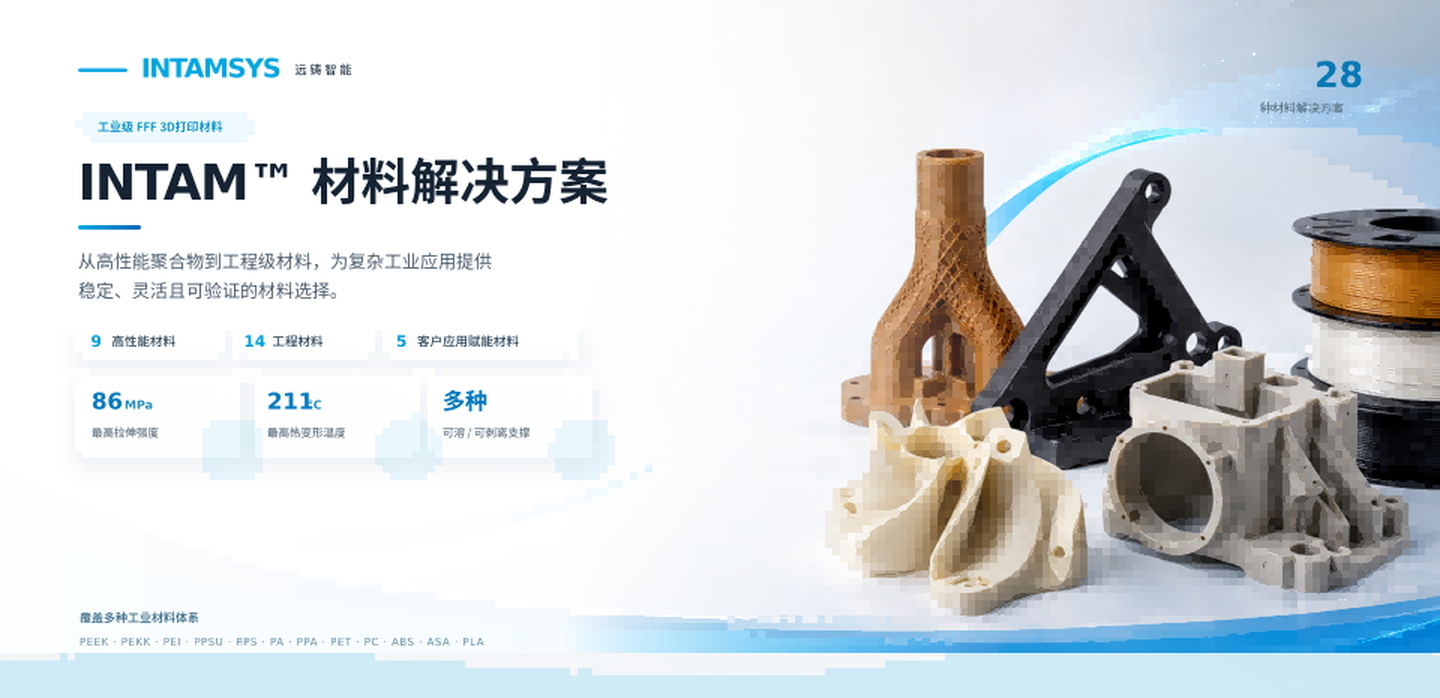 INTAM材料解决方案_六图版_01_方案总览.jpg